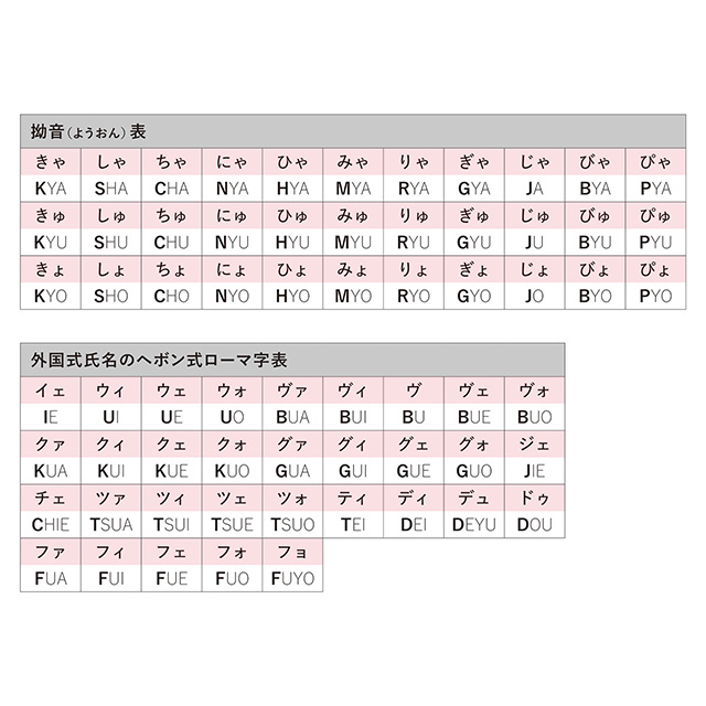 ディズニー キディア 名入れ体重米ギフト サブ画像5